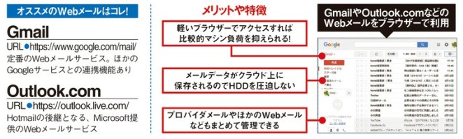 f:id:ms-office-access:20171019140226j:plain f:id:ms-office-access:20171019140226j:plain