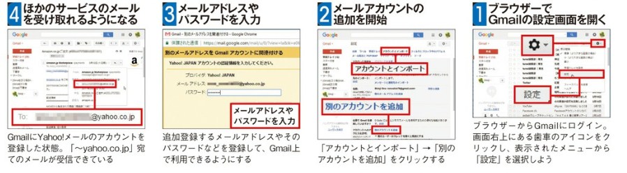 f:id:ms-office-access:20171019140308j:plain f:id:ms-office-access:20171019140308j:plain