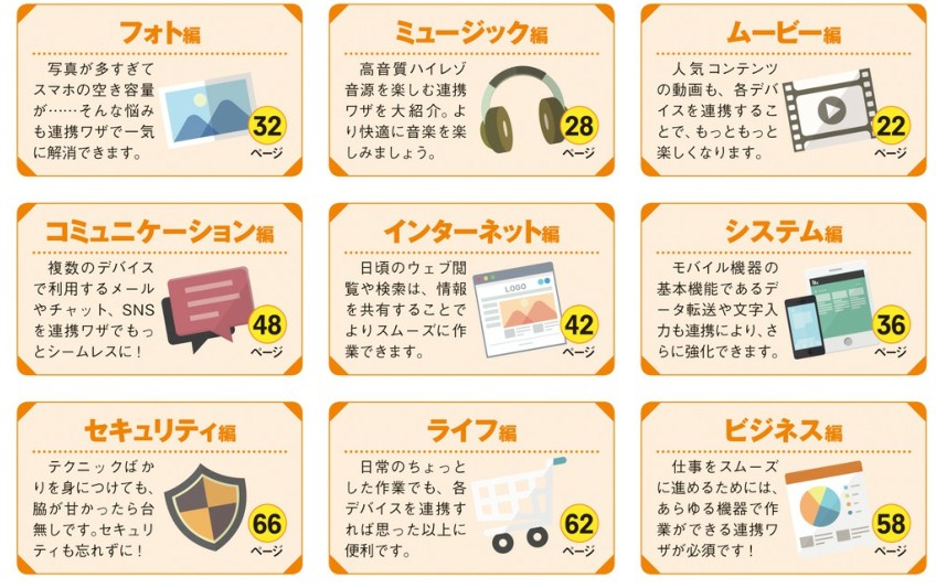 f:id:ms-office-access:20171019154747j:plain f:id:ms-office-access:20171019154747j:plain