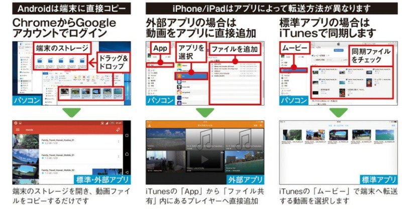 f:id:ms-office-access:20171019155118j:plain f:id:ms-office-access:20171019155118j:plain