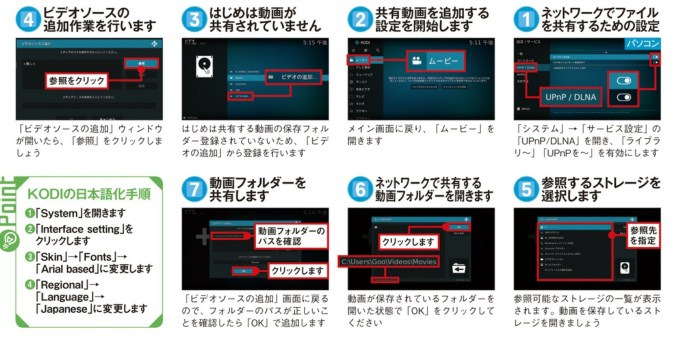 f:id:ms-office-access:20171019155745j:plain f:id:ms-office-access:20171019155745j:plain