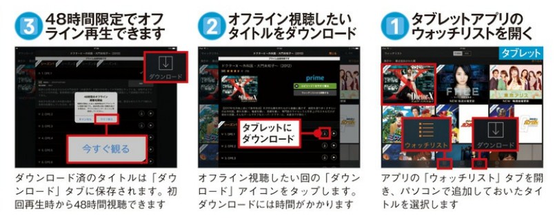 f:id:ms-office-access:20171019160018j:plain f:id:ms-office-access:20171019160018j:plain