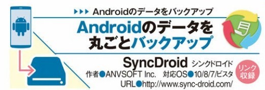 f:id:ms-office-access:20171025205113j:plain f:id:ms-office-access:20171025205113j:plain