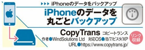 f:id:ms-office-access:20171025205142j:plain f:id:ms-office-access:20171025205142j:plain