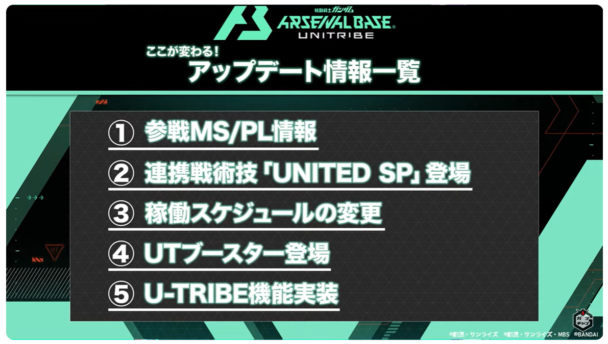 アーセナルベース　プロモーションカード PR-001~291 ＋スターター 2/5現行発行カード 335枚セミコンプセット (1部無し) ＋オマケ多数 フルアヘッド】アーケード専門店ガンダムアーセナルベース 英傑大戦