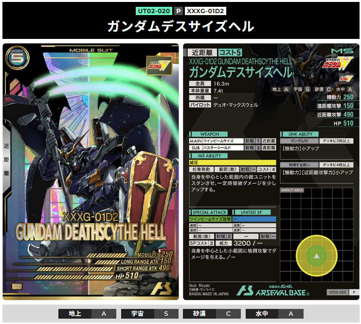 肉薄する戦い - ガンダム アーセナルベース あれこれ