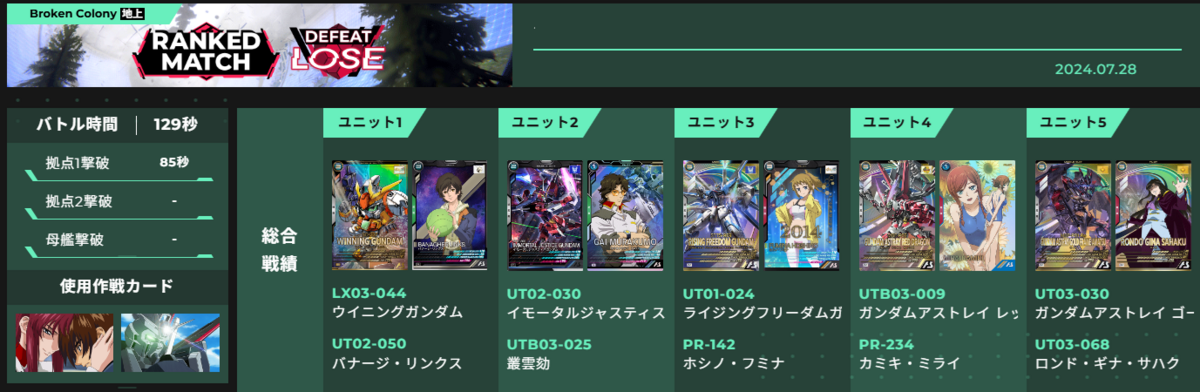 セ*ン様 ARS10+ アーセナルベース　カミキミライ　鑑定書付 セ*ン様 ARS10+ アーセナルベース カミキミライ 鑑定書付 - メルカリ