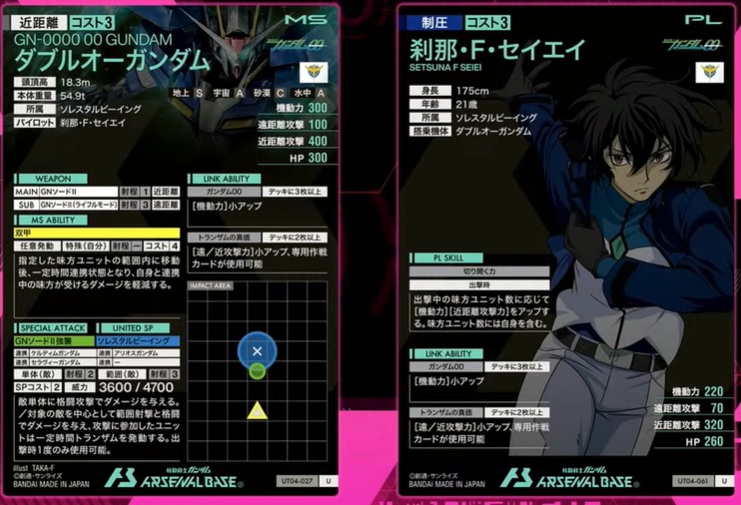アーセナルベース SP-SEC ダブルオーガンダム➕α アーセナルベース00