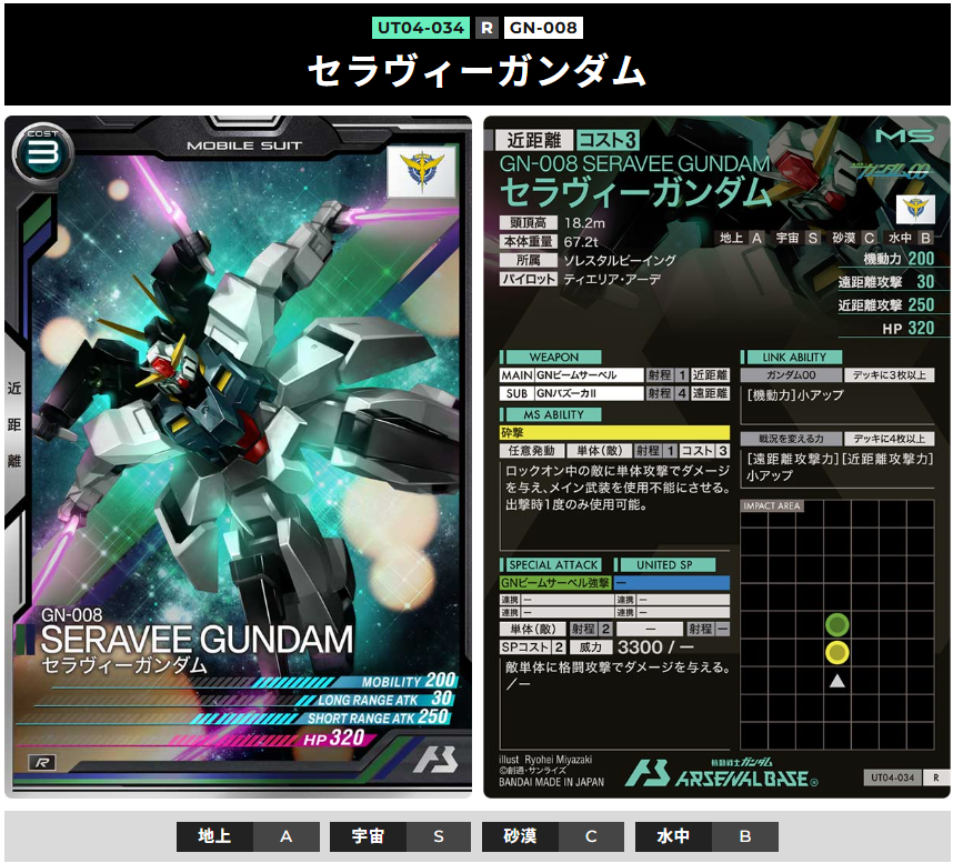 00の高レア8枚を揃えたい - ガンダム アーセナルベース あれこれ