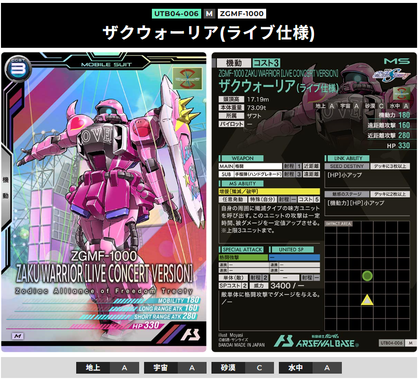 PSA10】ミーア・キャンベル アーセナルベース ミーア・キャンベル