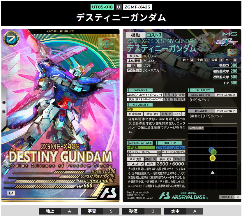 黒い三連星がUT-SPの目玉でしたよね - ガンダム アーセナルベース あれこれ