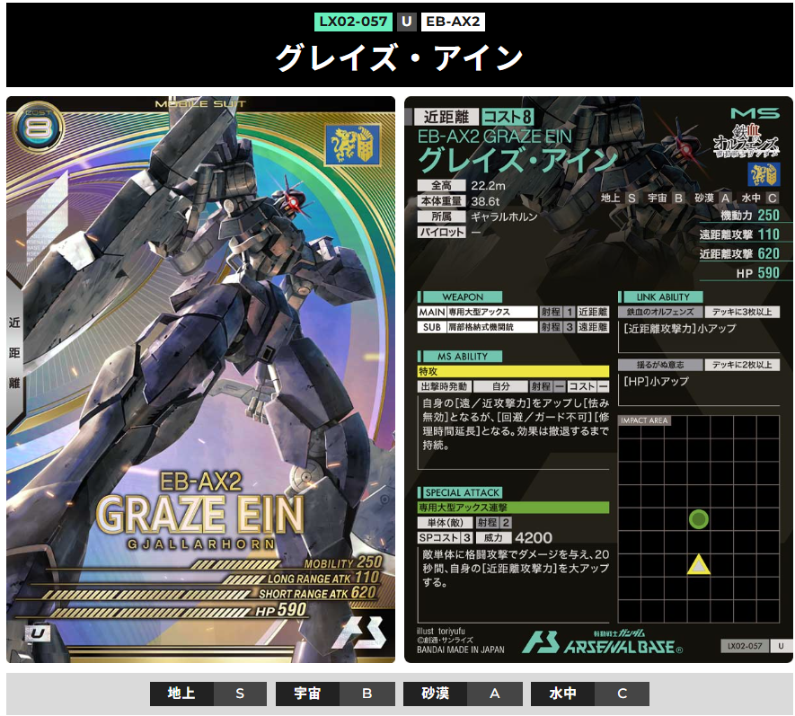 ぽまページ　アーセナル　限定　M 税込】 Amazon.co.jp: 【完全未開封品 機動戦士ガンダム