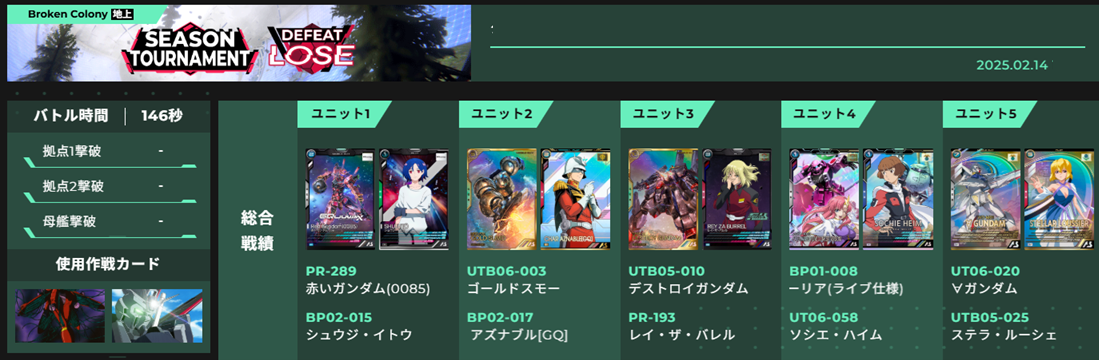 アーセナルベース 引退品 デッキ 引退品】デッキ付 機動戦士ガンダム アーセナルベース カード
