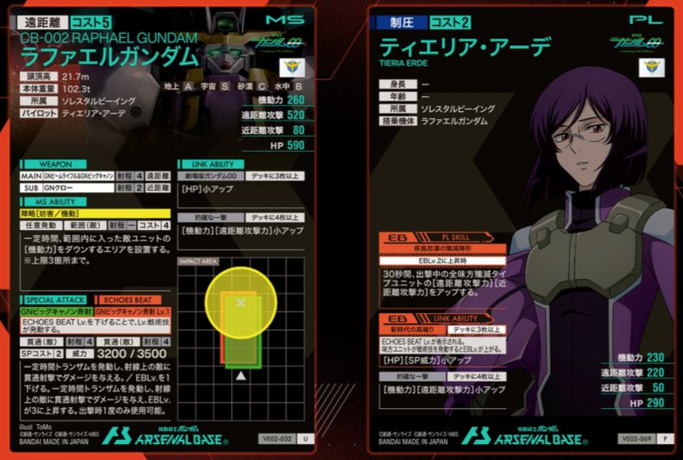 ティエリア 劇場版 レポート まさしく 愛 に溢れた 機動戦士ガンダム00 
