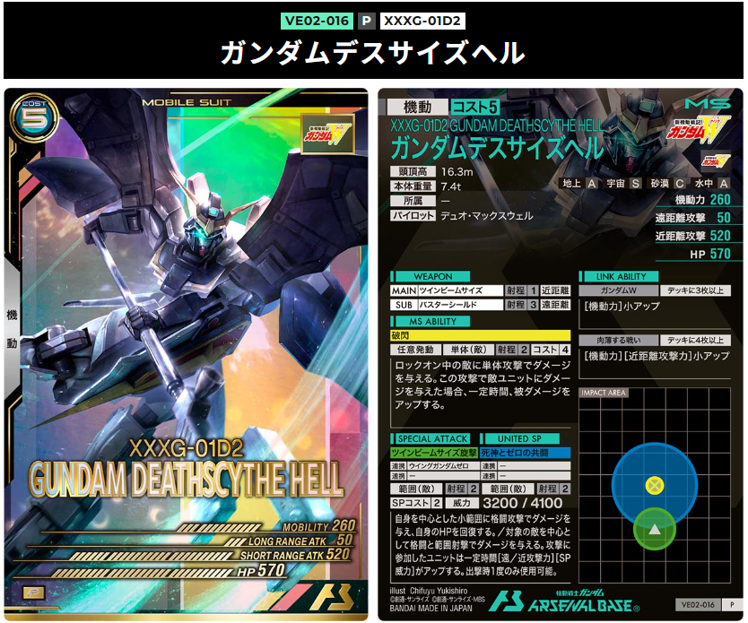 ZZキャンペーンですが、のんびりモードに - ガンダム アーセナルベース