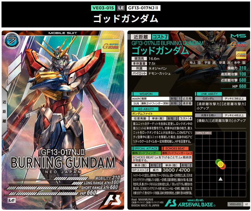 36＋12＋9＋6＋1＝64種のうち、36＋12＋8＋1＋0＝57種 - ガンダム