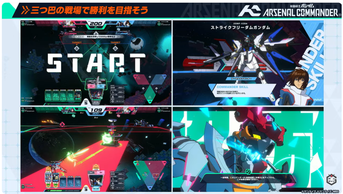 アーセナルコマンダー - ガンダム アーセナルベース あれこれ