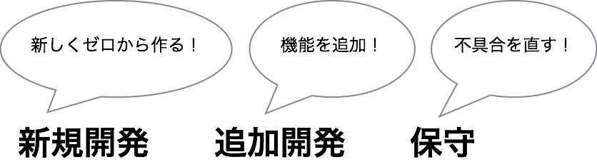 f:id:ms2sato:20161128154456p:plain f:id:ms2sato:20161128154456p:plain