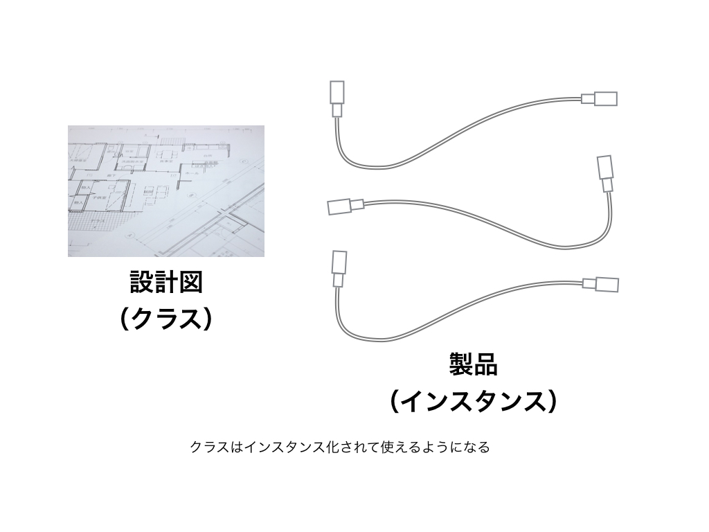 f:id:ms2sato:20170227020045j:plain f:id:ms2sato:20170227020045j:plain