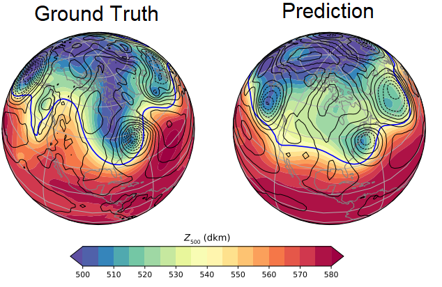 Weather forecast and anomaly detection using graph based model