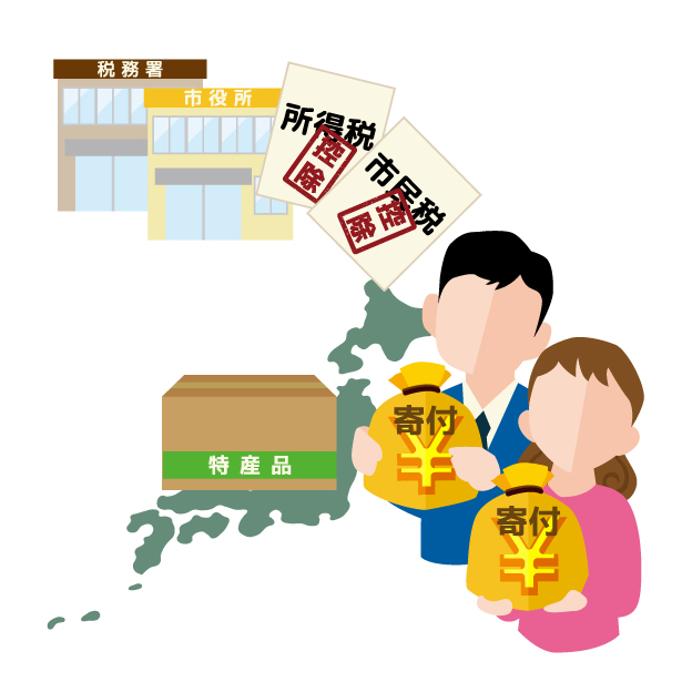 f:id:msan602:20200921161344j:plain