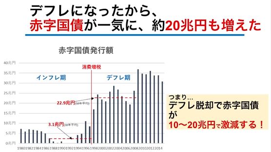 (強いAI)技術的特異点/シンギュラリティ124 	YouTube動画>10本 ->画像>10枚 
