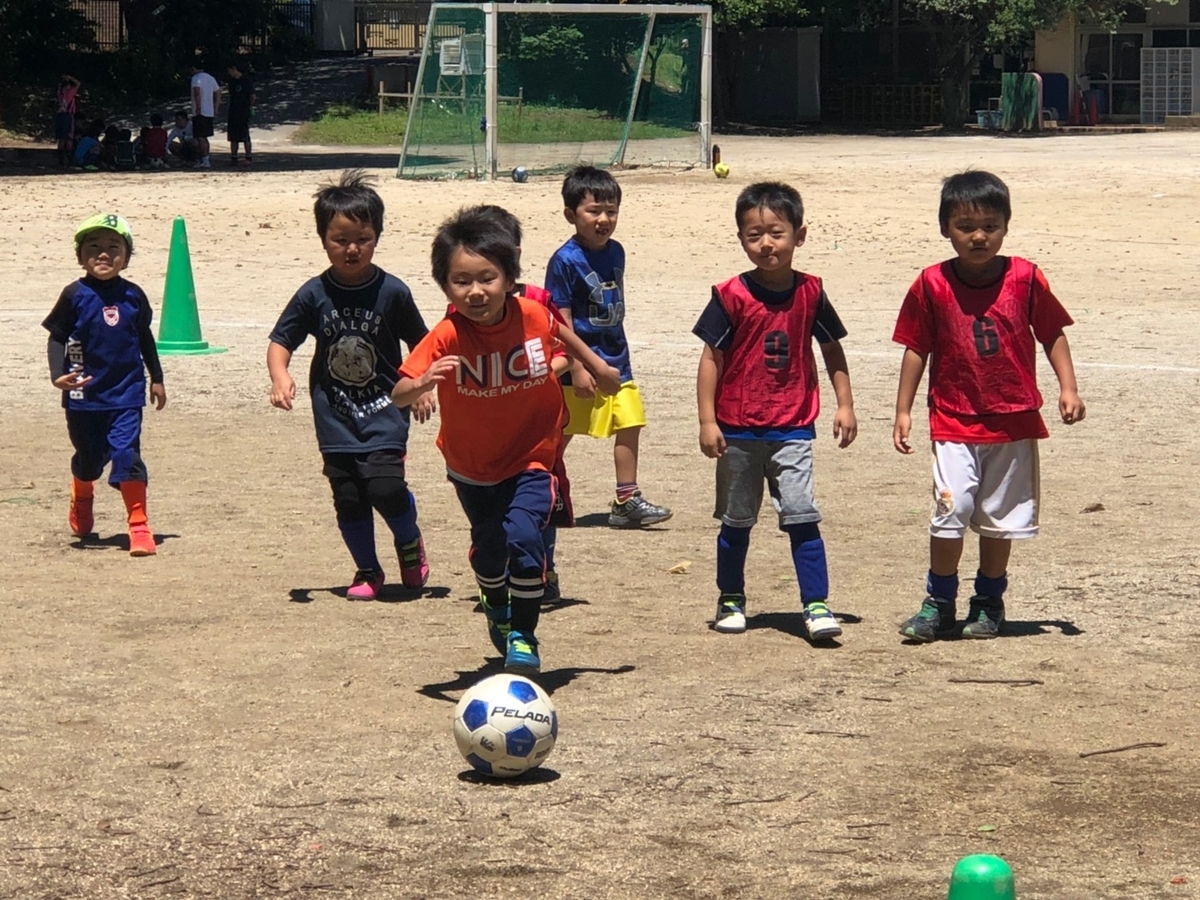 f:id:msc-blog:20190713215942j:plain