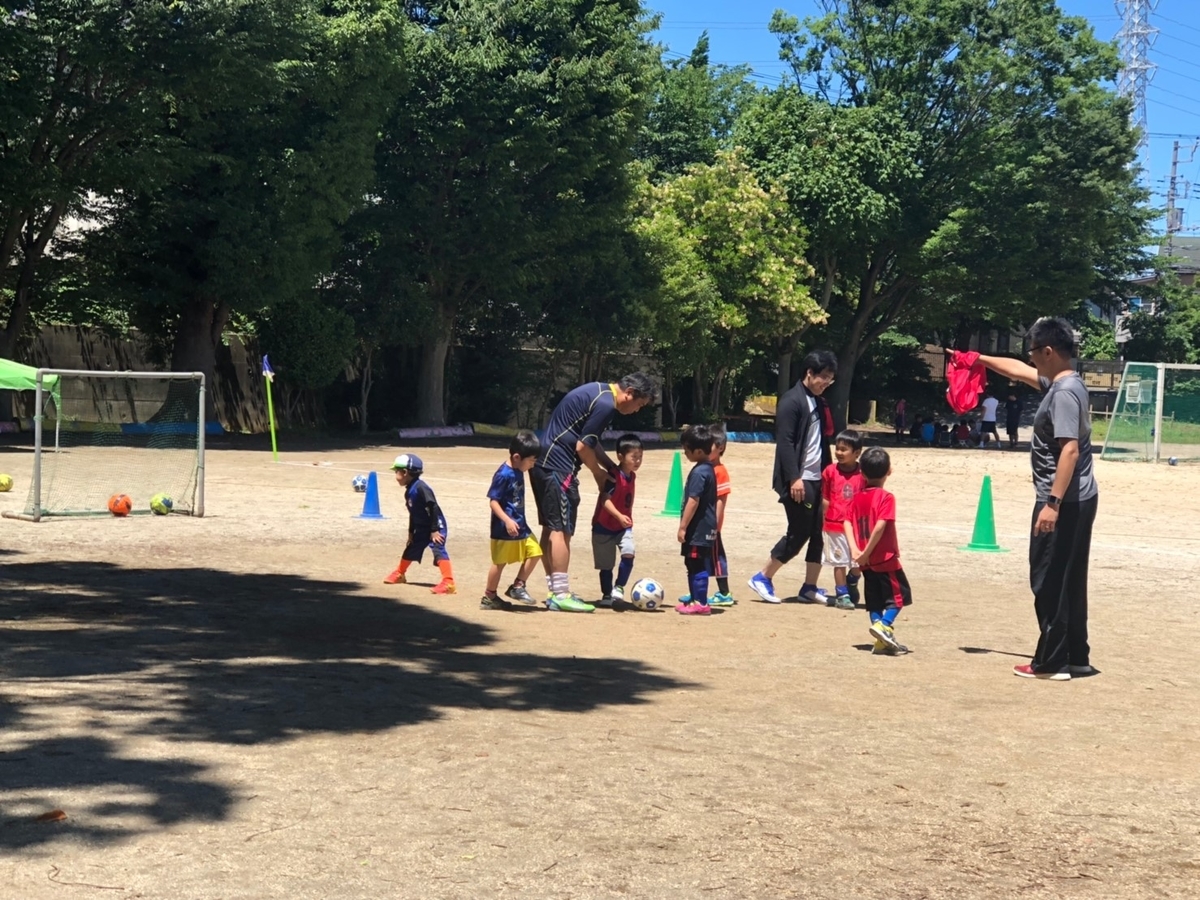 f:id:msc-blog:20190713221222j:plain