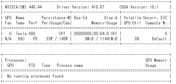 f:id:msdd:20191217213323p:plain f:id:msdd:20191217213323p:plain