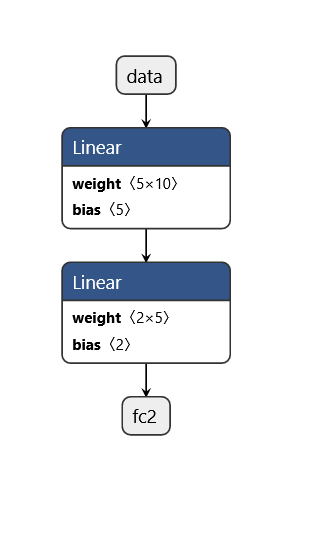 f:id:msdd:20191218023811p:plain f:id:msdd:20191218023811p:plain