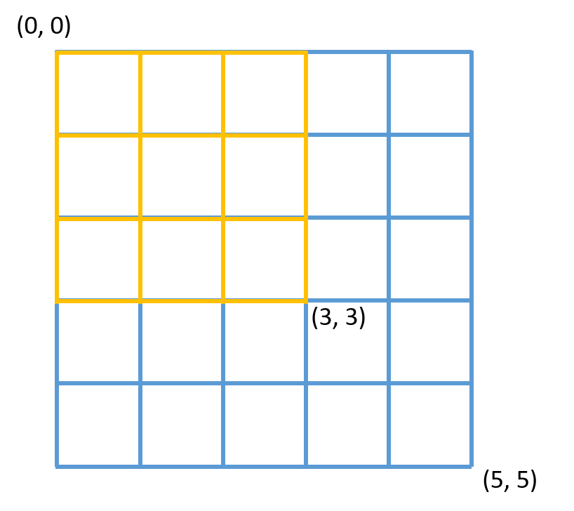 f:id:msdd:20200310163853p:plain:w400 f:id:msdd:20200310163853p:plain:w400