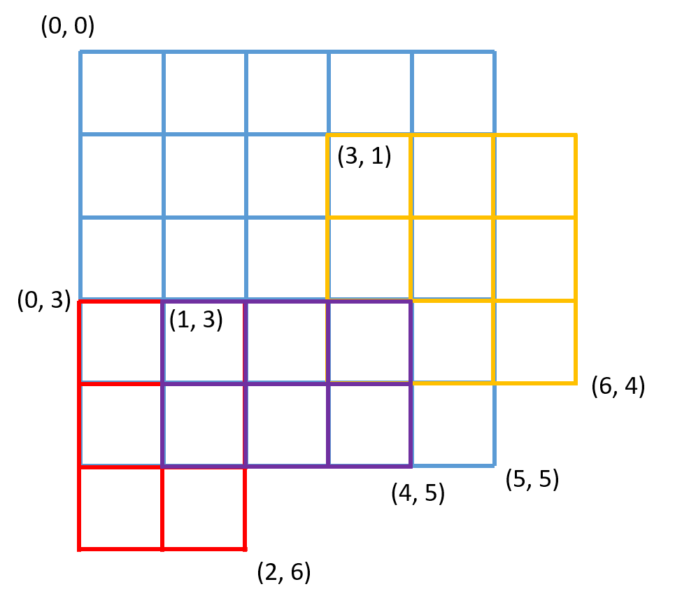 f:id:msdd:20200310165540p:plain:w400 f:id:msdd:20200310165540p:plain:w400