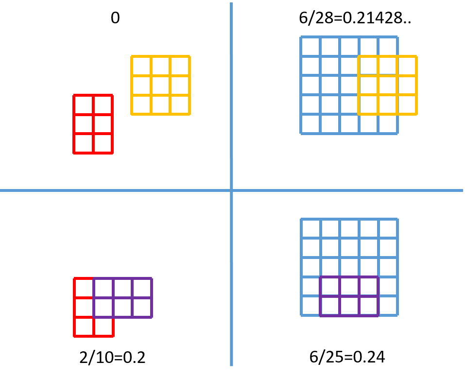 f:id:msdd:20200310165557p:plain f:id:msdd:20200310165557p:plain