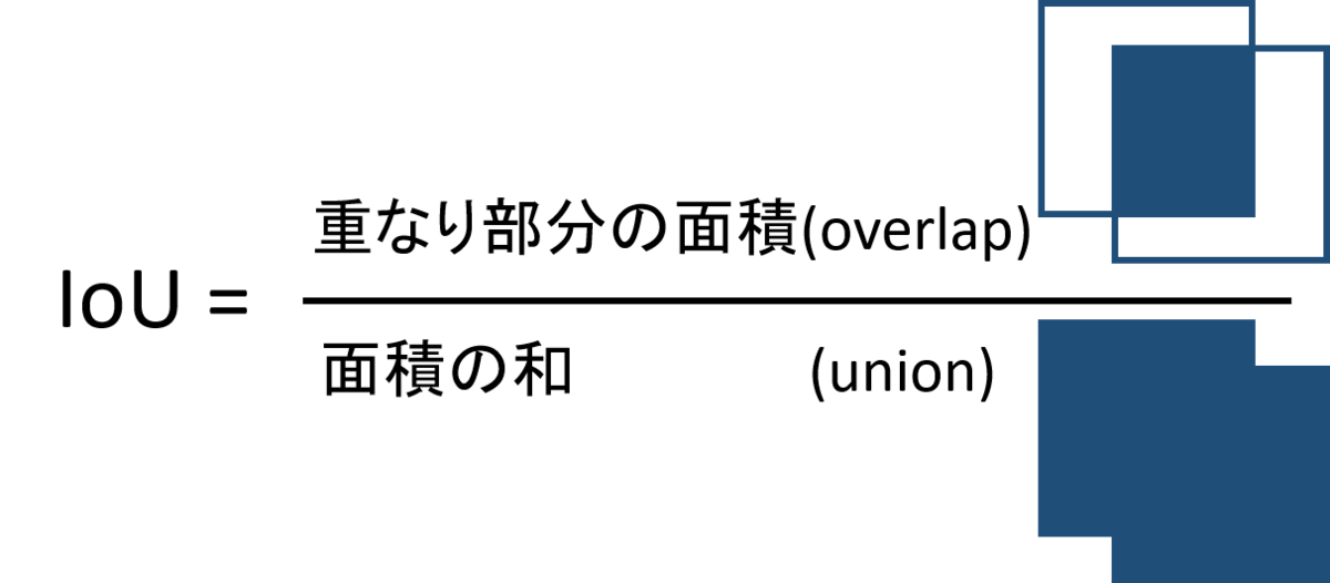 f:id:msdd:20200310171456p:plain f:id:msdd:20200310171456p:plain