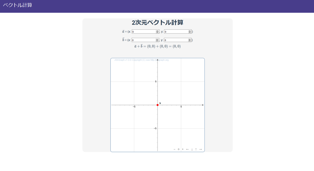 f:id:msdd:20200613152502p:plain f:id:msdd:20200613152502p:plain