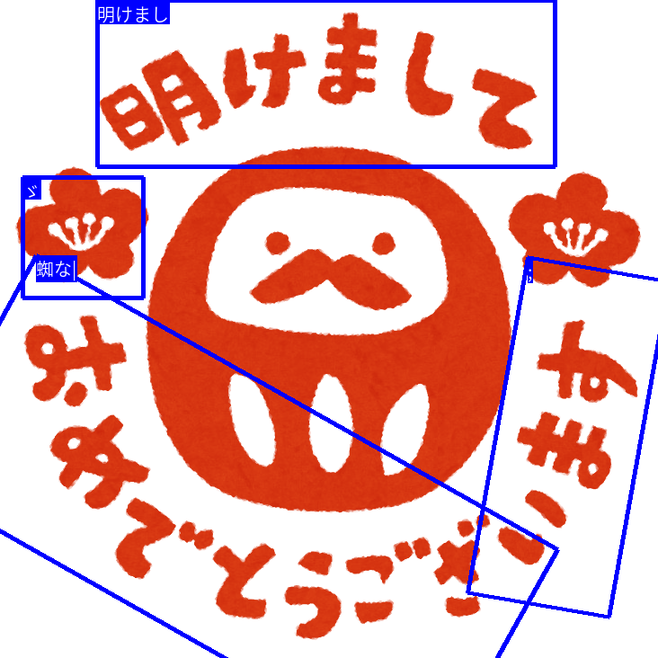 f:id:msdd:20200715190729p:plain f:id:msdd:20200715190729p:plain