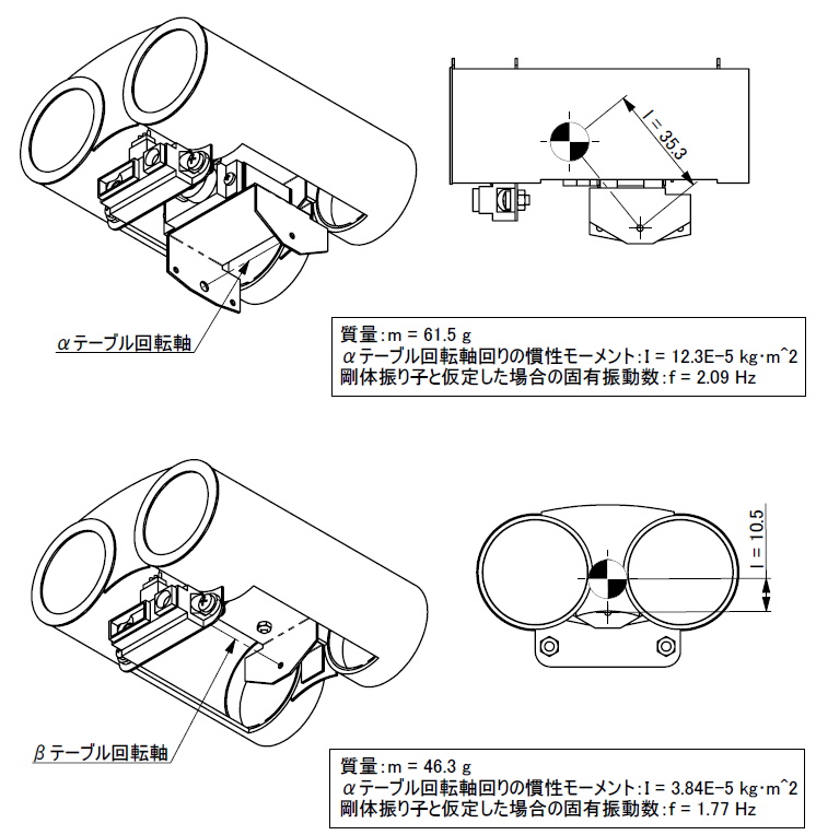 f:id:msdesign-tokyo:20160414160358p:plain f:id:msdesign-tokyo:20160414160358p:plain