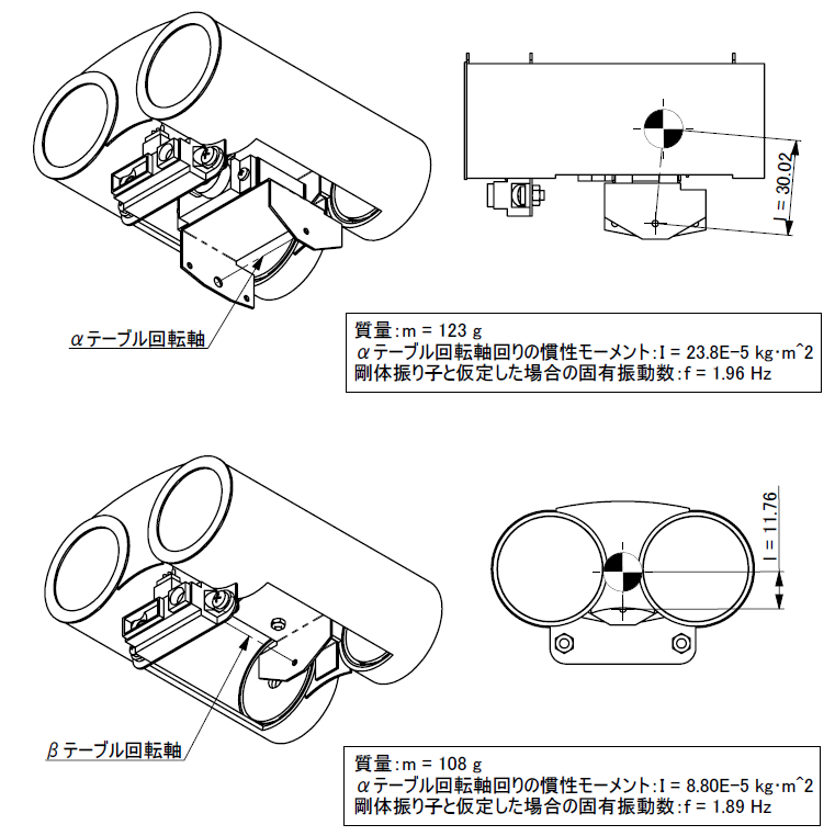 f:id:msdesign-tokyo:20160414161247p:plain f:id:msdesign-tokyo:20160414161247p:plain