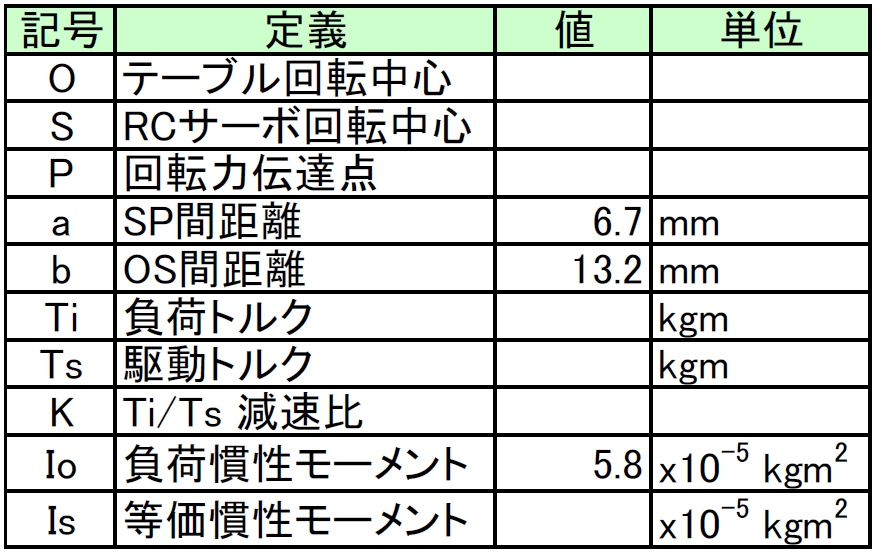 f:id:msdesign-tokyo:20160721165912p:plain f:id:msdesign-tokyo:20160721165912p:plain