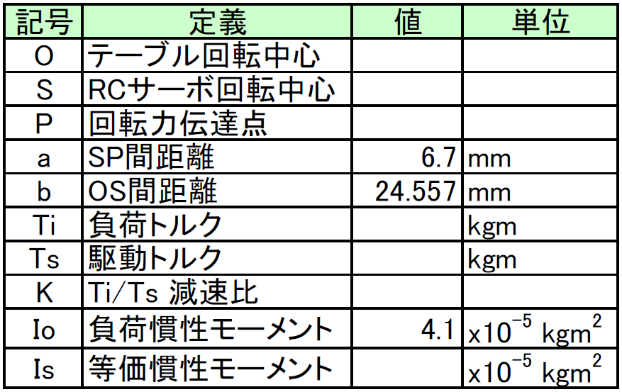 f:id:msdesign-tokyo:20160721170457p:plain f:id:msdesign-tokyo:20160721170457p:plain