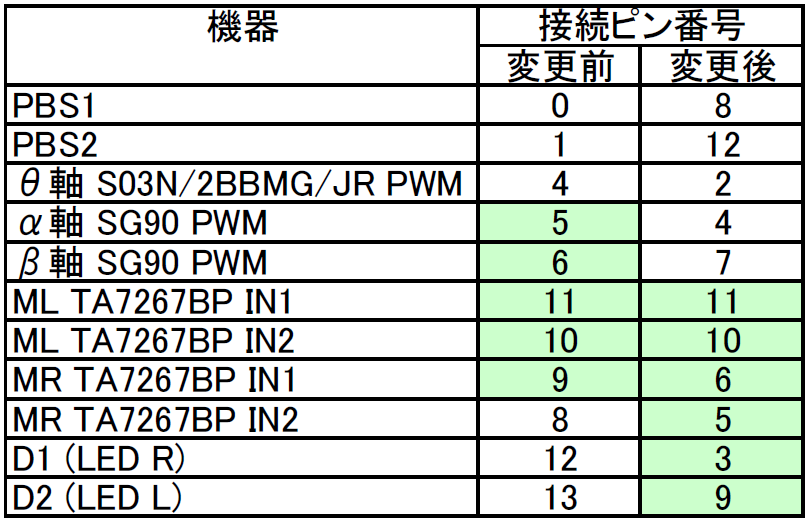 f:id:msdesign-tokyo:20160802112713p:plain f:id:msdesign-tokyo:20160802112713p:plain