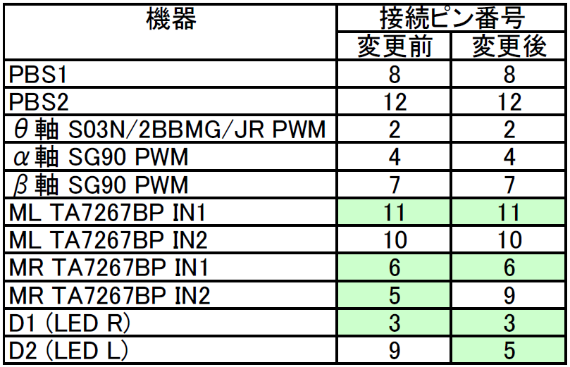 f:id:msdesign-tokyo:20160803091343p:plain f:id:msdesign-tokyo:20160803091343p:plain