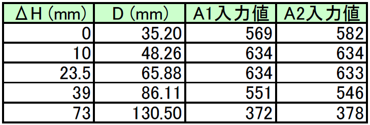 f:id:msdesign-tokyo:20160809105930p:plain f:id:msdesign-tokyo:20160809105930p:plain