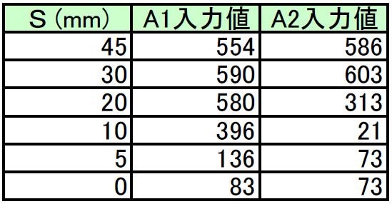 f:id:msdesign-tokyo:20160809111056p:plain f:id:msdesign-tokyo:20160809111056p:plain