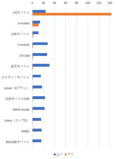 f:id:msha_on:20181119151124p:plain f:id:msha_on:20181119151124p:plain