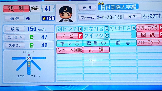 パワプロ 浅利貴史 オリジナル選手 M Siのパワプロ高校