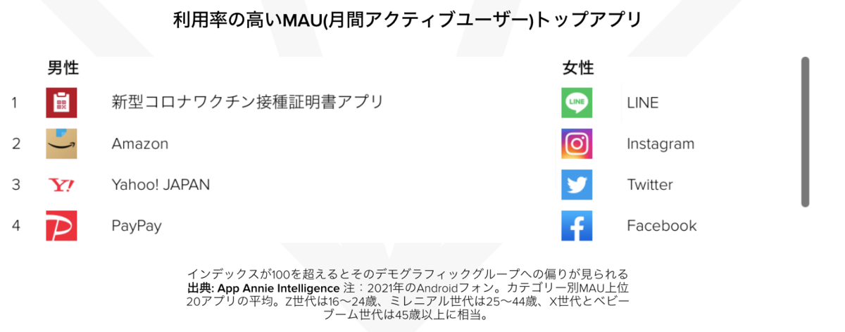 f:id:msk7779:20220113094229p:plain