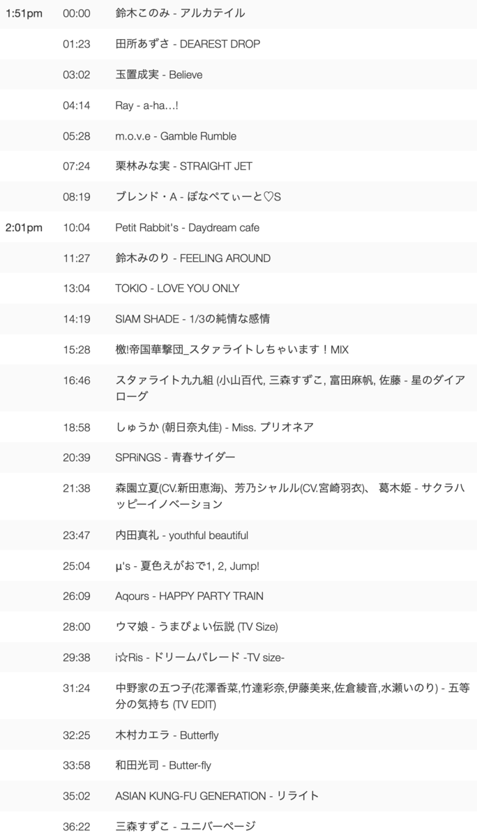 f:id:msk_mioakiyama:20190427102726p:plain