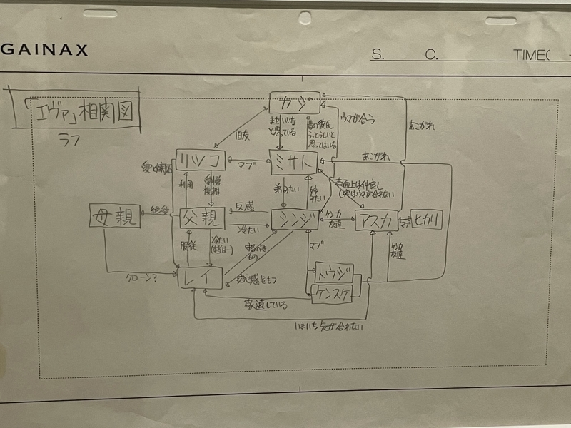 f:id:msk_mioakiyama:20211109234332j:plain