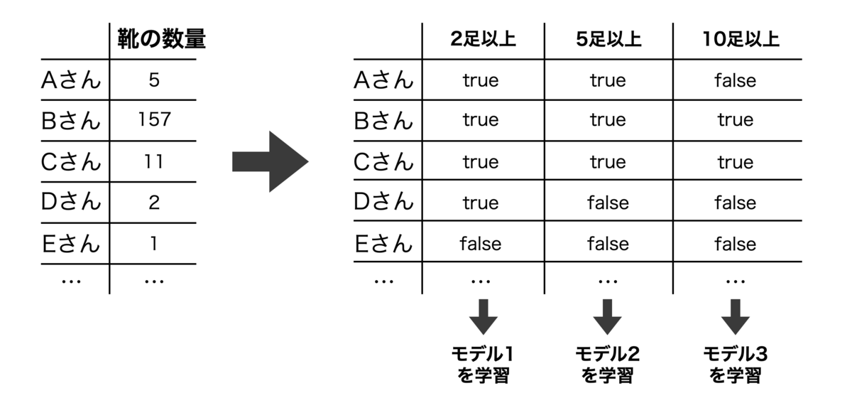 f:id:mski_iksm:20211214235751p:plain